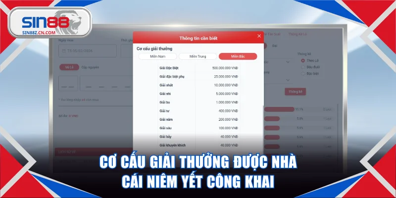 Cơ cấu giải thưởng được nhà cái niêm yết công khai