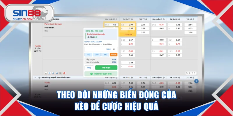 Theo dõi những biến động của kèo để cược hiệu quả