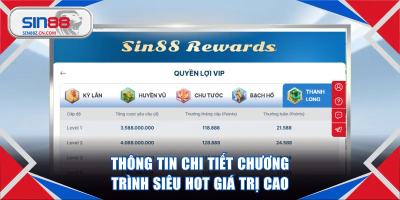 Thông tin chi tiết chương trình siêu hot giá trị cao